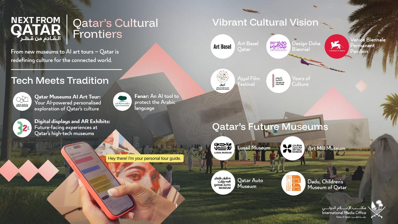 Cultural Frontiers