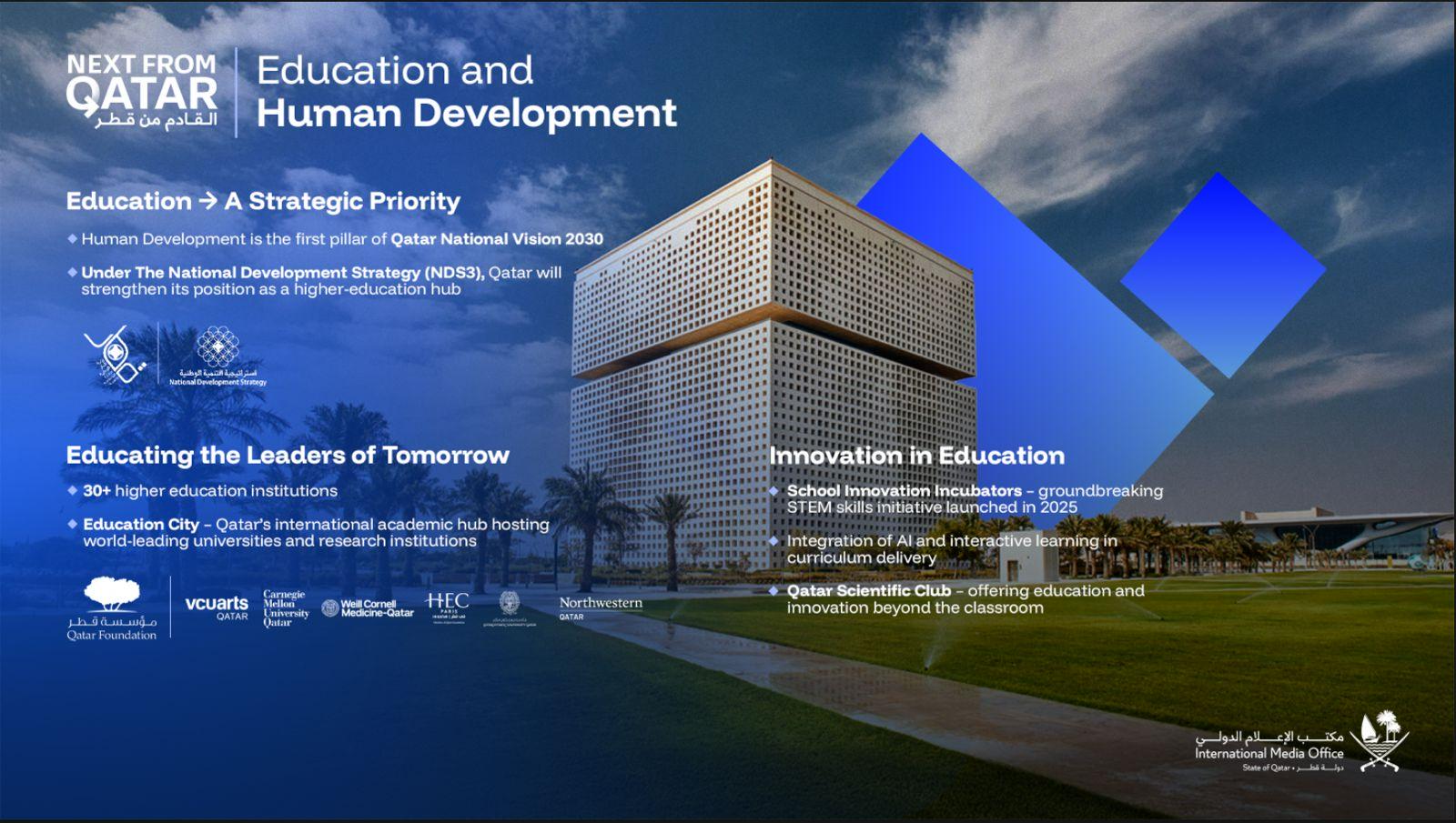 Education & Human Development