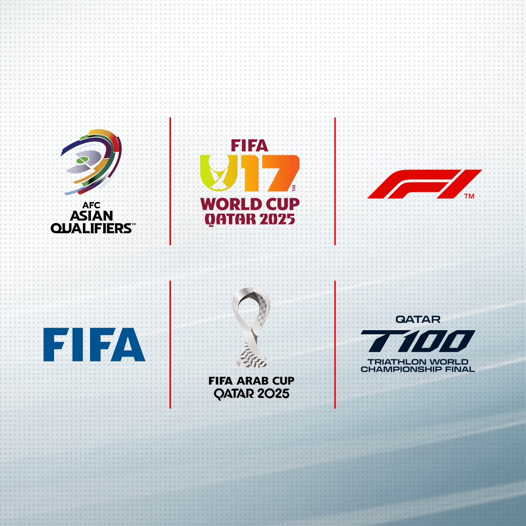 Calendrier sportif international du Qatar